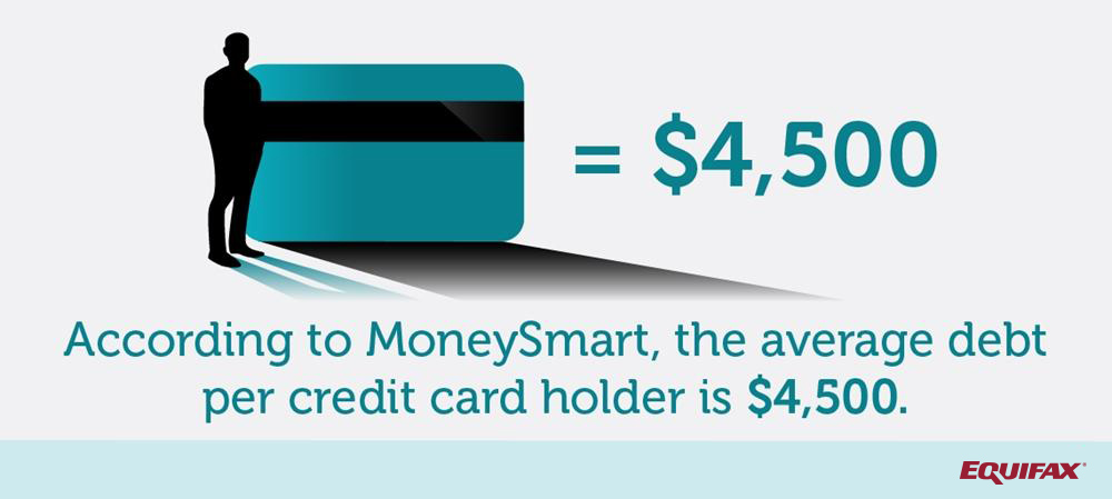 Are you making these common credit card mistakes?