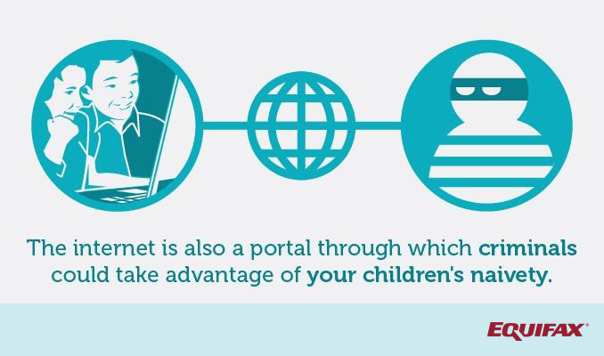 Are you teaching your kids about credit safety?